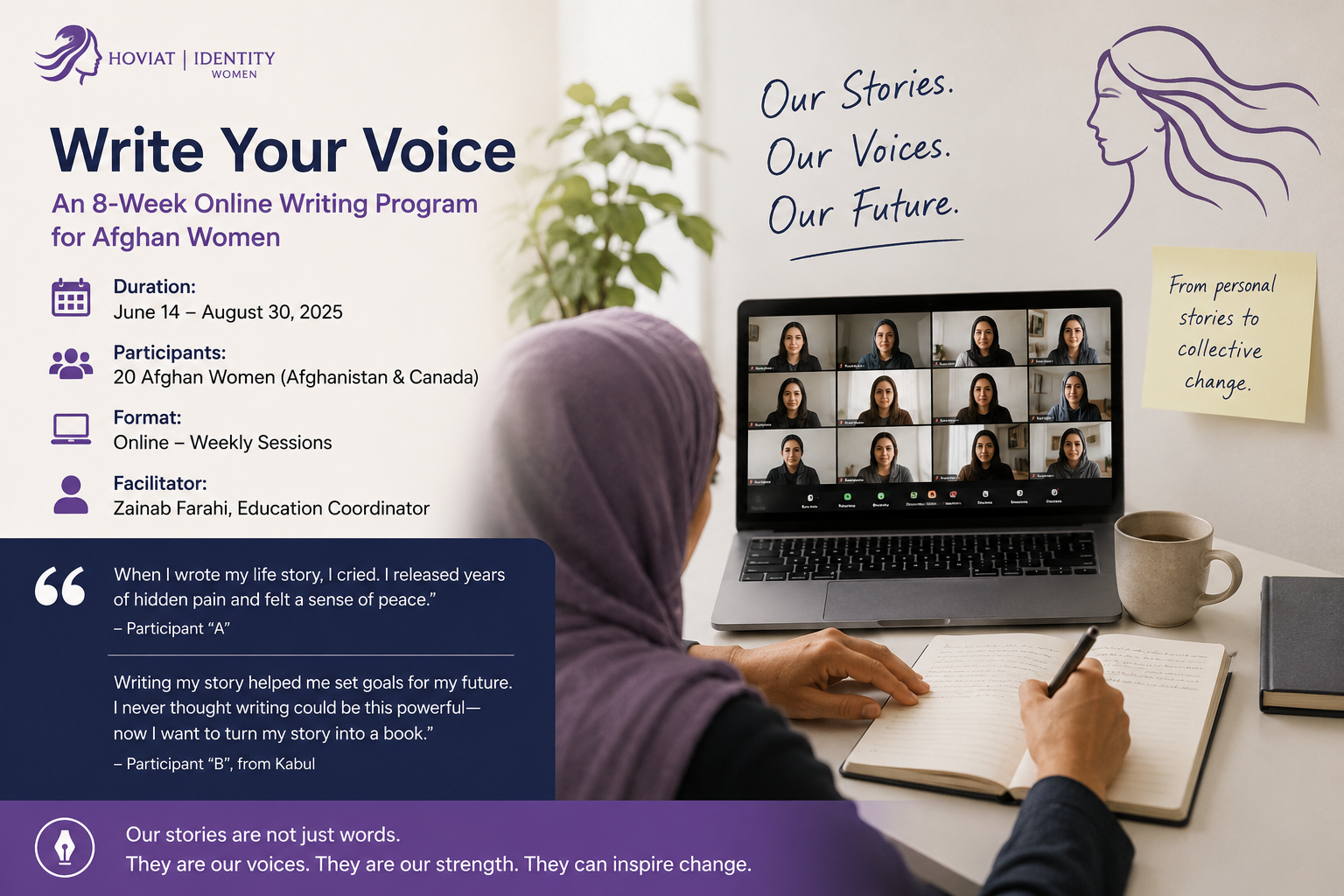 Write Your Voice – Storytelling Program